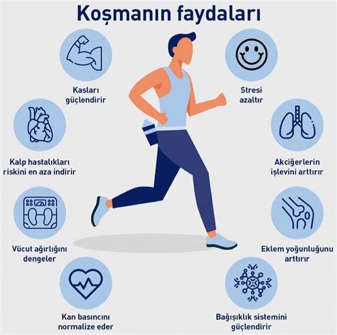 Spor Yapmanın Özgüven ve Özsaygı Üzerindeki Olumlu Etkileri: Kişisel Gelişimi Destekleme